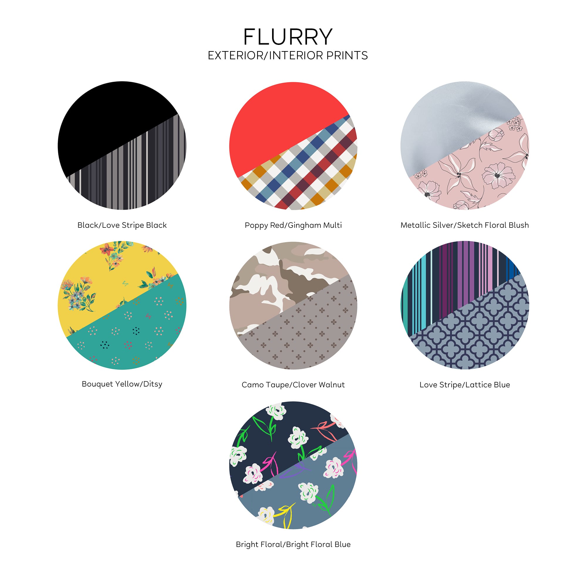 Flurry RFID Wallet - - Flurry_QVC_Swatches
